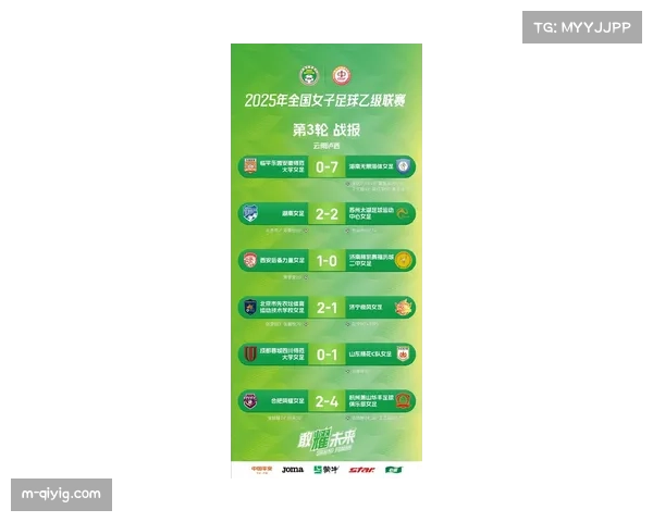 2025全国女足乙级联赛落幕海南女足奋勇拼搏最终位列第五名 2025全国女足乙级联赛落幕海南女足奋勇拼搏最终位列第五名
