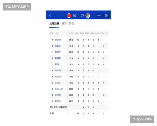 上海久事豪取九连胜稳居榜首 展现稳定统治力与阵容深度 上海久事豪取九连胜稳居榜首 展现稳定统治力与阵容深度